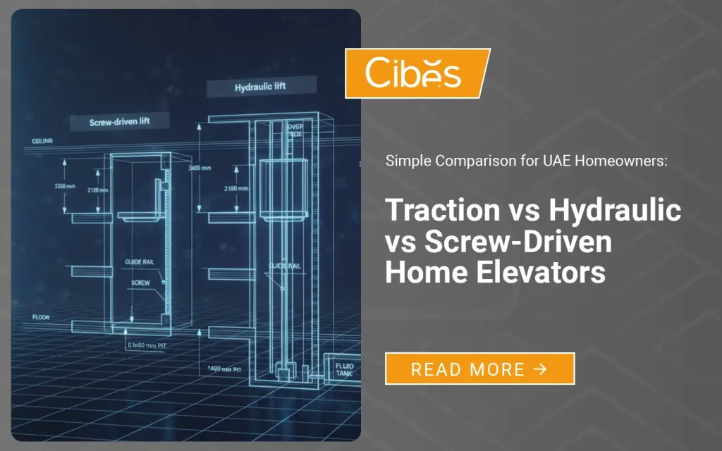 Comparison diagram showing screw-driven, hydraulic, and traction home elevator systems with space and pit requirements.